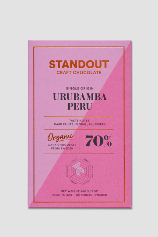 Standout Urubamba Peru Schokolade
